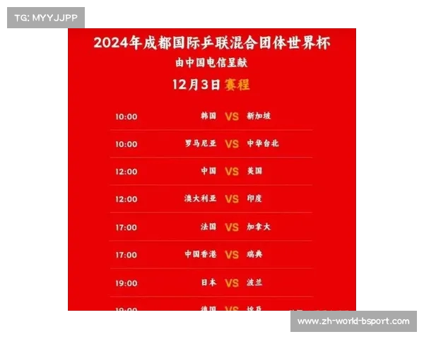 2023年世界杯直播观看渠道及比赛具体时间一览
